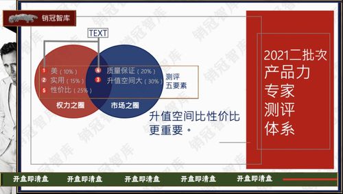 幸福里润园荣膺北京2021二批次产品力总榜TOP1——信息技术服务赋能现代人居新典范