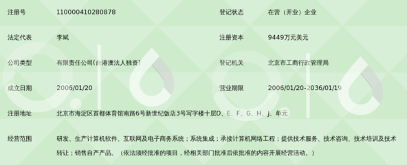 北京易车互联信息技术有限公司 领航汽车资讯与数字化服务新纪元